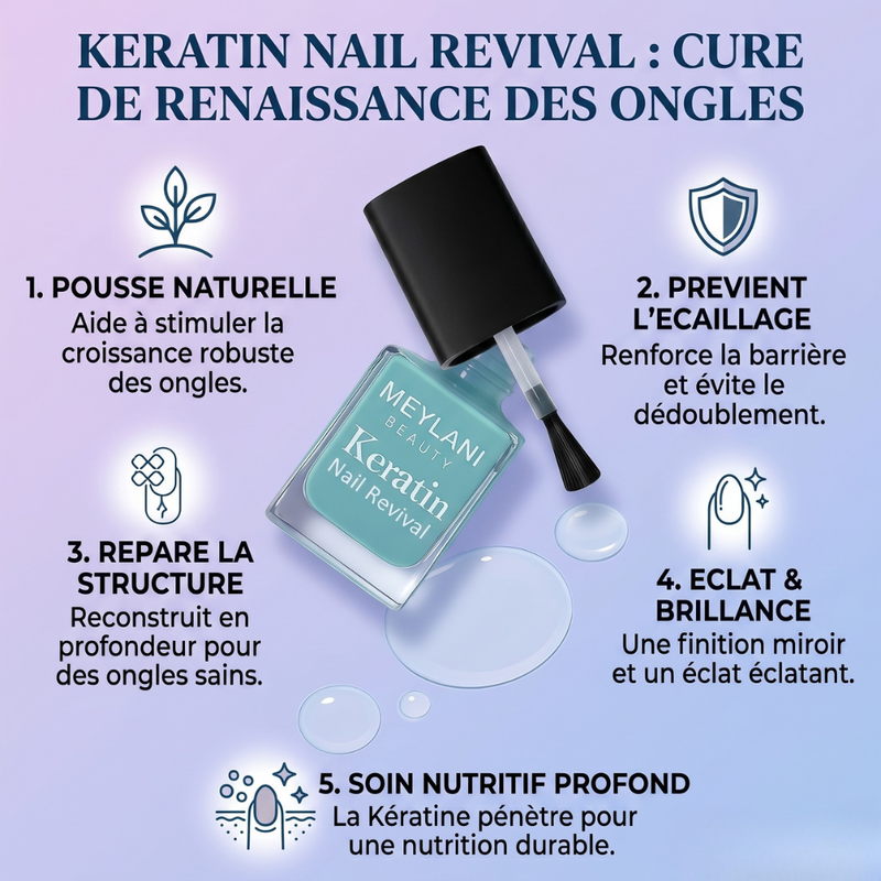 Gel Réparateur des Ongles SmartNails™ en 14 Jours + 1 Crème Mains en Cadeau 🎁